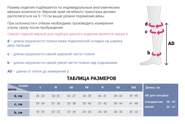 гольфы 2 класса компрессии